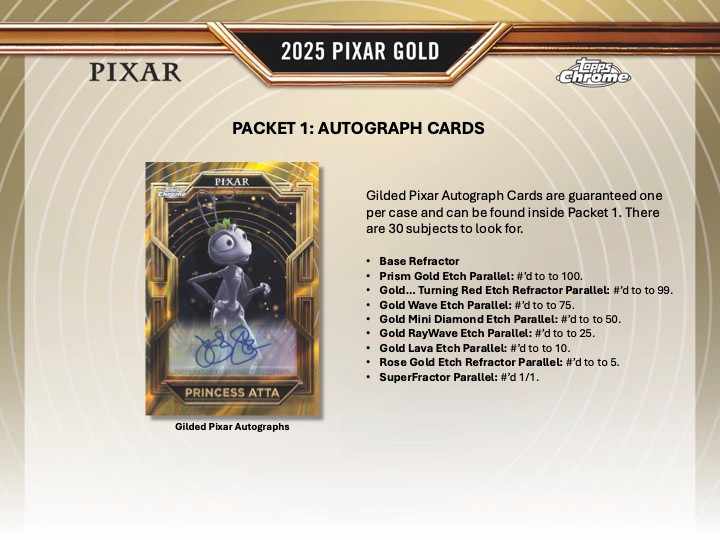 2025 Topps Pixar Gold Hobby Case