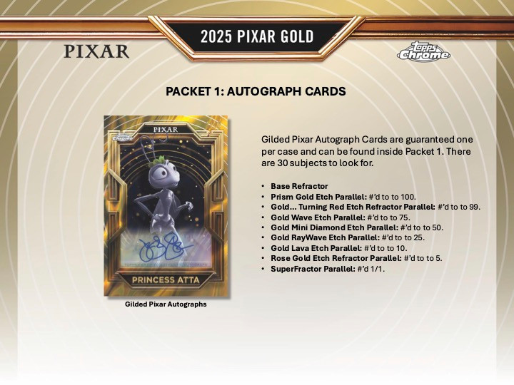 2025 Topps Pixar Gold Hobby Box
