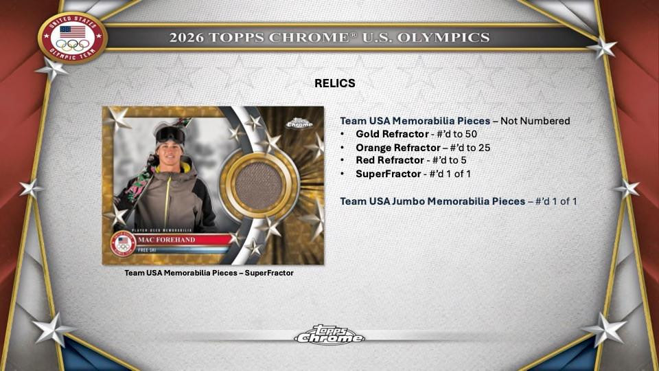 2026 Topps Chrome US Olympic & Paralympic Hopefuls Blaster Case