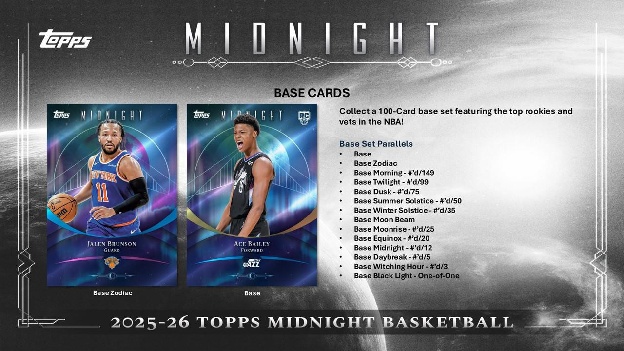 2025/26 Topps Midnight Basketball Hobby Box