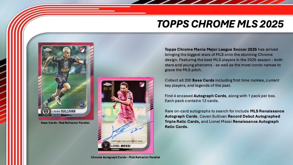 2025 Topps MLS Chrome Soccer Mania Box