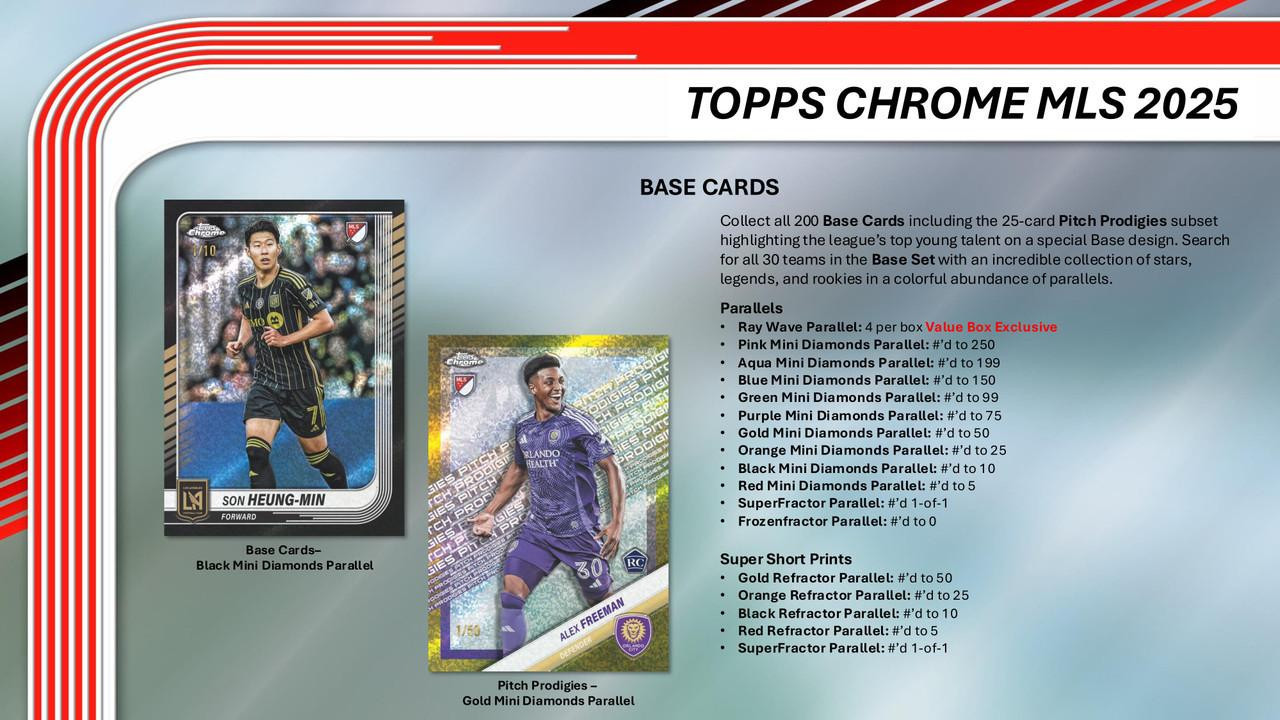 Topps Chrome Soccer2025ラミン・DANI 50枚限定 2025 Topps MLS Chrome Soccer Blaster Box