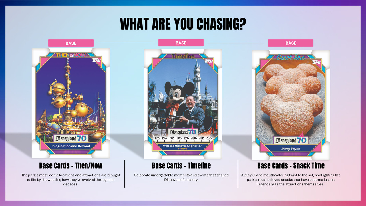2025 Topps Disneyland 70th Anniversary Hobby Case