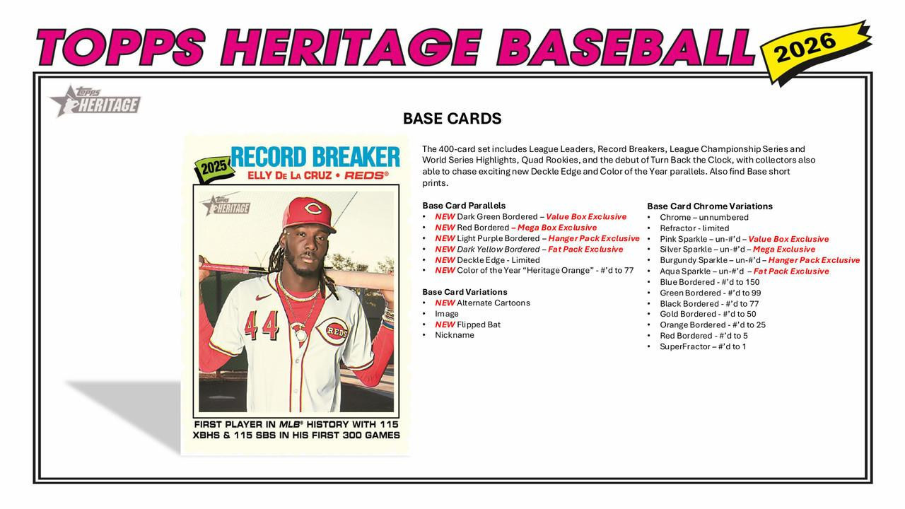 【新品】WBC2006ベースボールカードセット 2026 Topps Baseball Series 1 - Jumbo Box