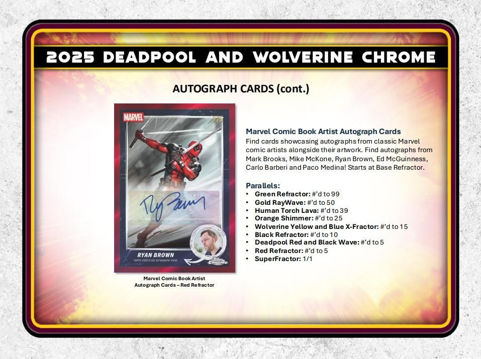2025 Topps Chrome Marvel Deadpool Hobby Case