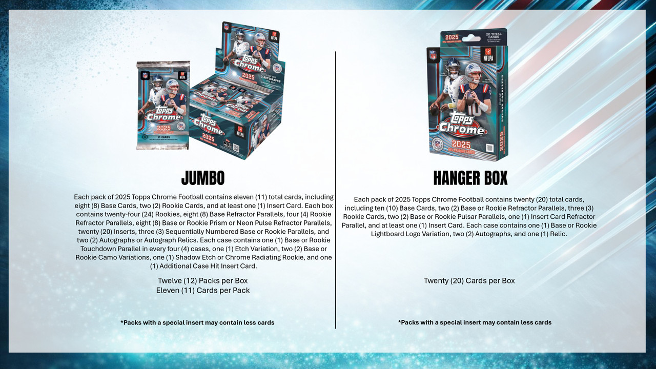 2025 Topps Chrome Football Jumbo Box