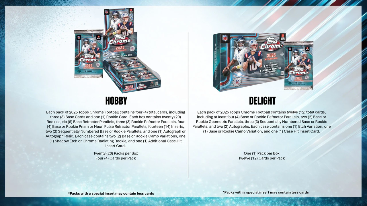 2025 Topps Chrome Football Jumbo Box