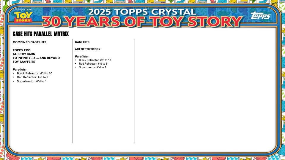 2025 Topps Pixar Crystal 30 Years of Toy Story Hobby Case