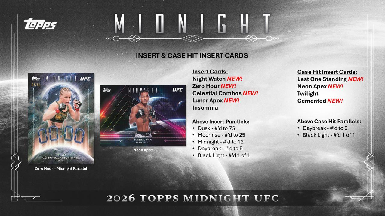 2026 Topps UFC Midnight Hobby Box
