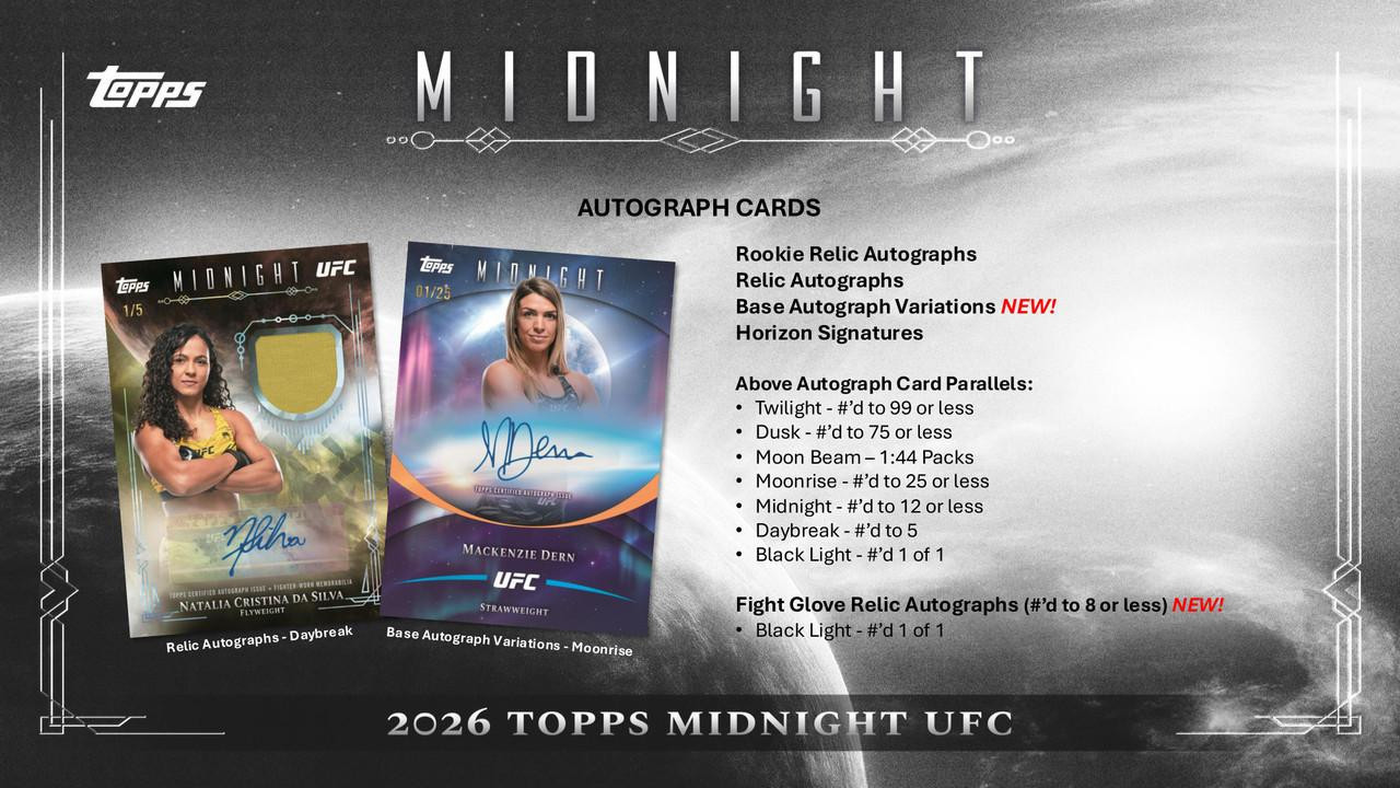2026 Topps UFC Midnight Hobby Box