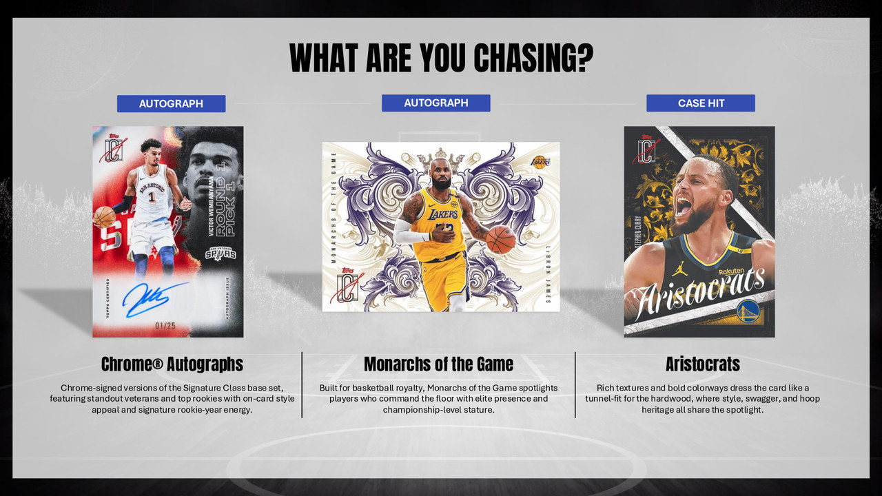 2025/26 Topps Signature Class Basketball Mega Box