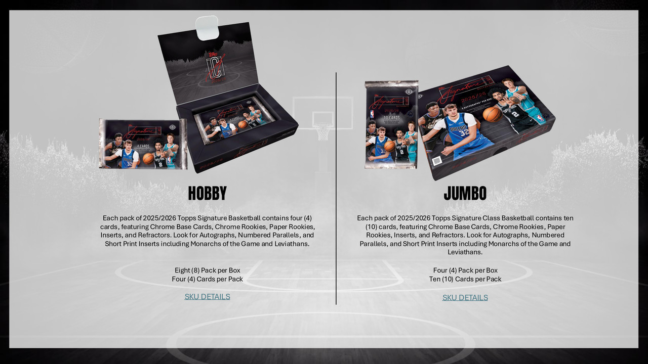 2025/26 Topps Signature Class Basketball Mega Box