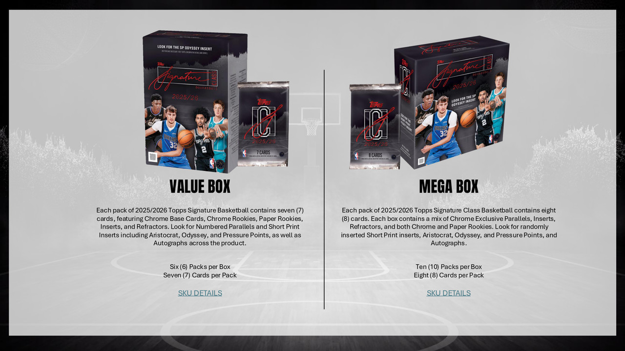 2025/26 Topps Signature Class Basketball Mega Box