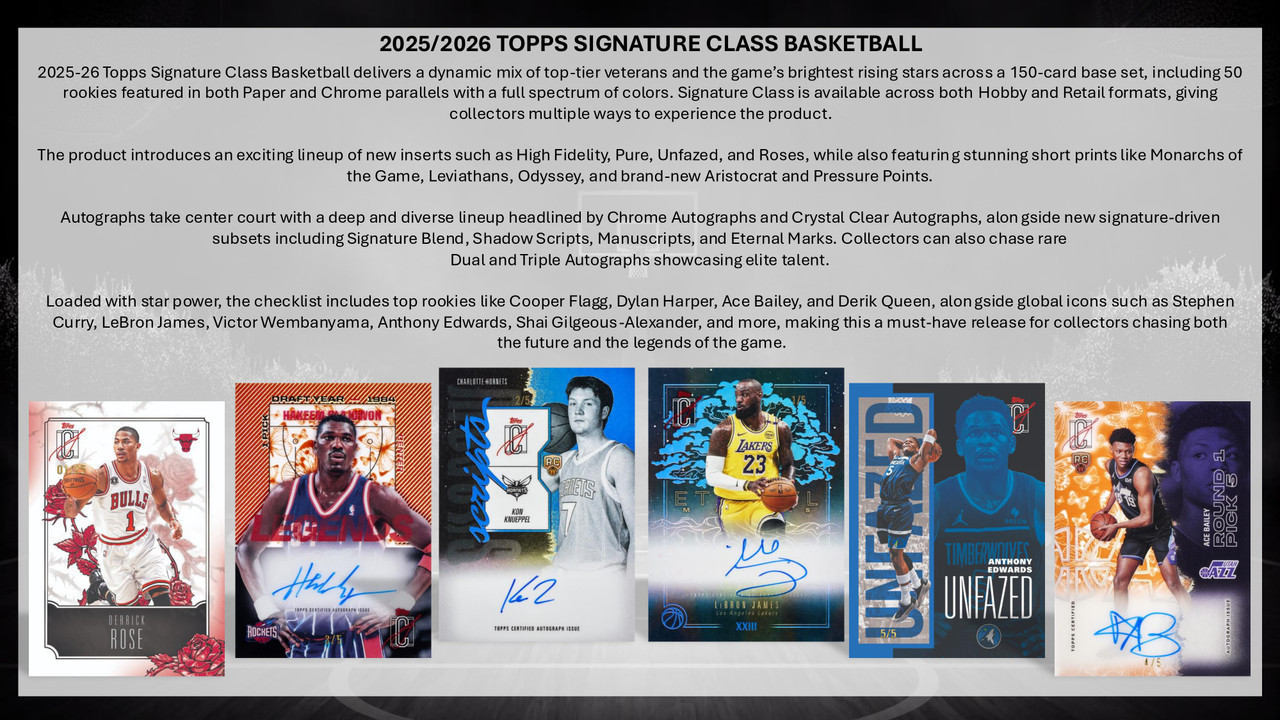 2025/26 Topps Signature Class Basketball Mega Box