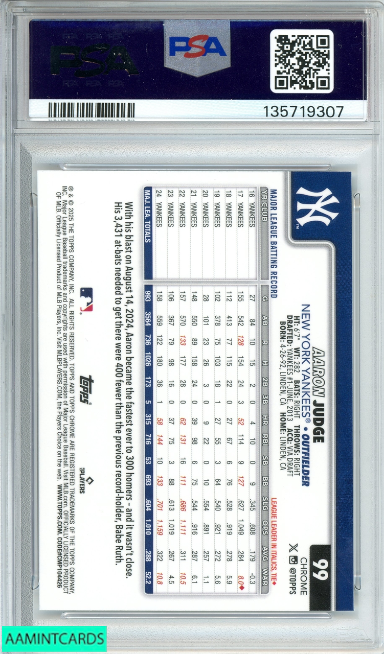 2025 TOPPS CHROME AARON JUDGE #99 NEW YORK YANKEES PSA 10 GEM MT