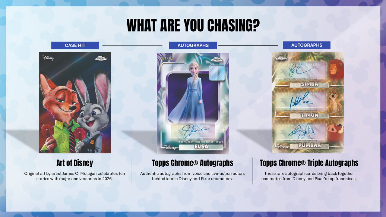 2026 Topps Chrome Disney Mega Box