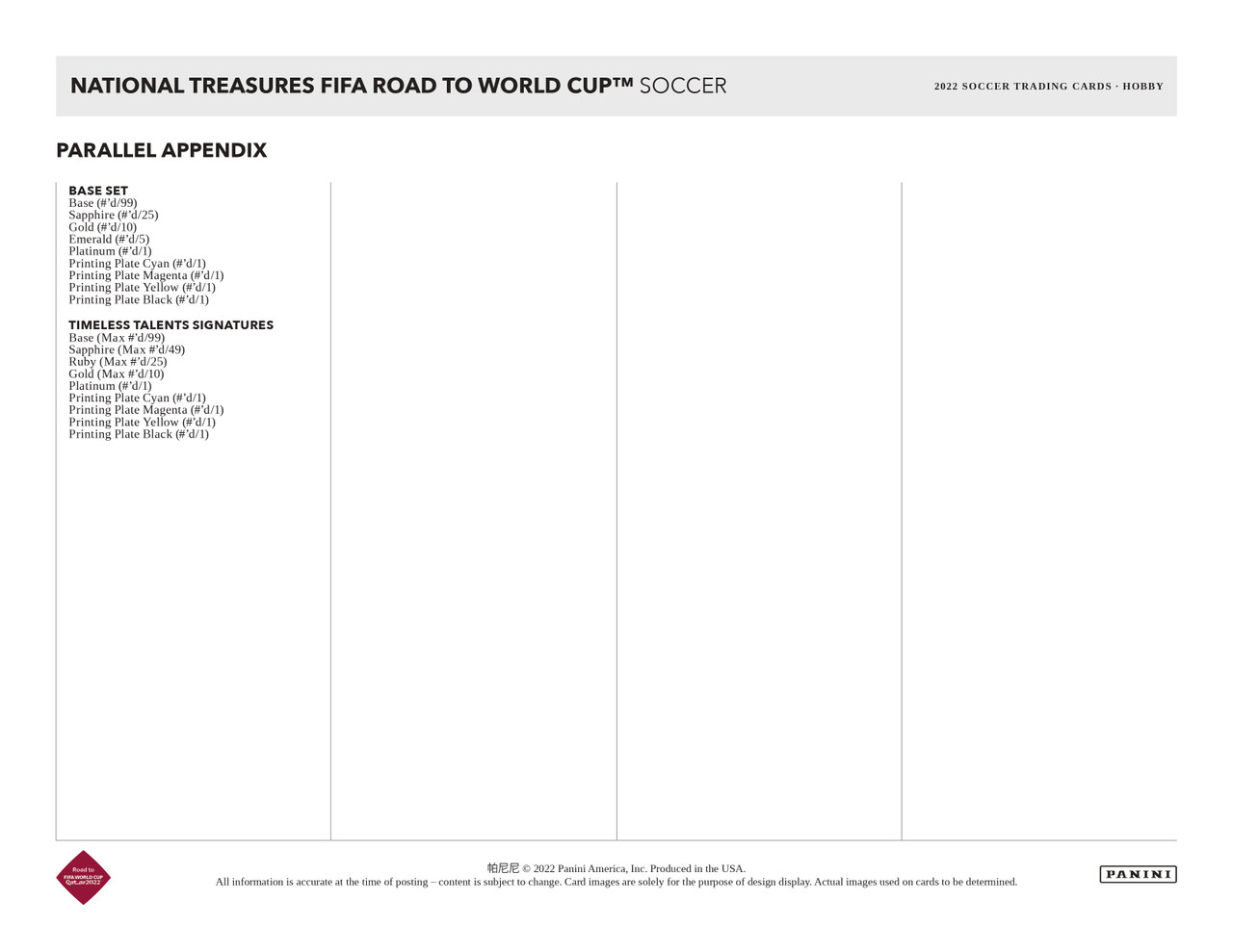 2022 Panini National Treasures FIFA Road to World Cup Soccer 1st