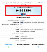 2024 TOPPS CHROME UFC FUTURE STARS AUTOS TATSURO TAIRA #FSATTA GOLD REF PSA 10 94958354