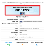 2023 BOWMAN CHROME PROSPCT AUTOS FELNIN CELESTEN #CPAFC HTA CHOICE REF PSA 10 88131222