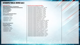 2025 Topps Chrome Football Mega Case