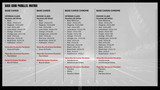 2025 Topps Signature Class Football Hobby Case