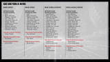 2025 Topps Signature Class Football Blaster Case