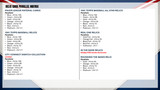 2026 Topps Series 2 Baseball Hobby Case - PRESALE