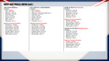 2026 Topps Series 2 Baseball Mega Case - PRESALE