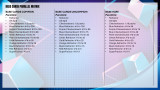 2025/26 Topps UEFA Club Competitions Finest Soccer Hobby Box - PRESALE