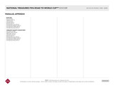 2022 Panini National Treasures FIFA Road to World Cup Soccer 1st Off The Line FOTL Hobby Box
