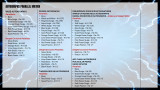 2025 Topps Resurgence Football Mega Case