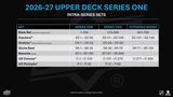 2026/27 Upper Deck Series 1 Hockey Blaster Box - PRESALE