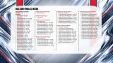 2026 Topps Chrome Football Mega Box - PRESALE