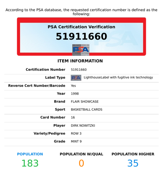 1998 FLAIR SHOWCASE DIRK NOWITZKI #16 ROW 3 MAVERICKS ROOKIE RC PSA 9 MINT 51911660