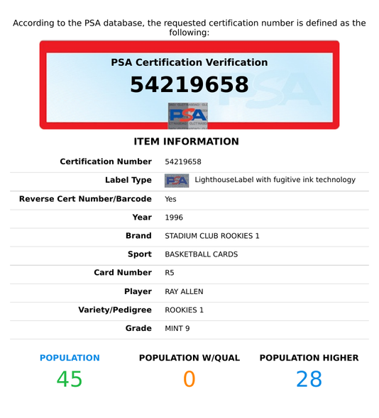 1996 STADIUM CLUB RAY ALLEN #R5 ROOKIES 1 MILWAUKEE BUCKS RC PSA 9 MINT 54219658