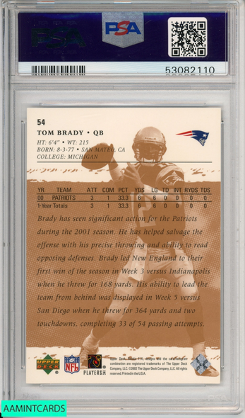 Mavin  TOM BRADY 2004 Fleer Tradition Card #324 New England Patriots