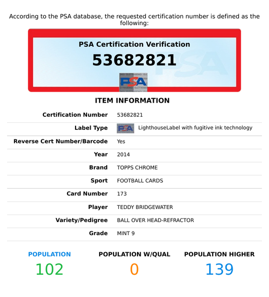 2014 TOPPS CHROME TEDDY BRIDGEWATER #173 BALL OVER HEAD-REFRACTOR RC PSA 9 MINT 53682821