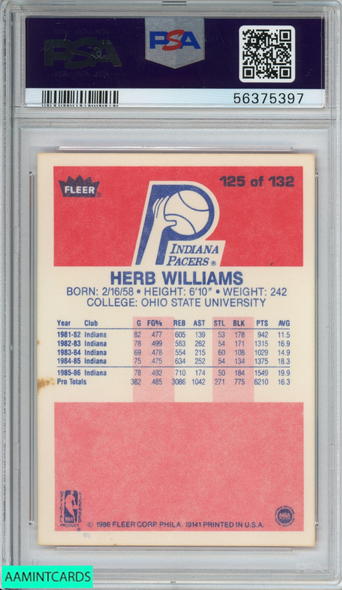 1988-89 FLEER BASKETBALL #57 REGGIE MILLER INDIANA PACERS NBA ROOKIE CARD  GRADED SGC 8 – The Felt Fanatic