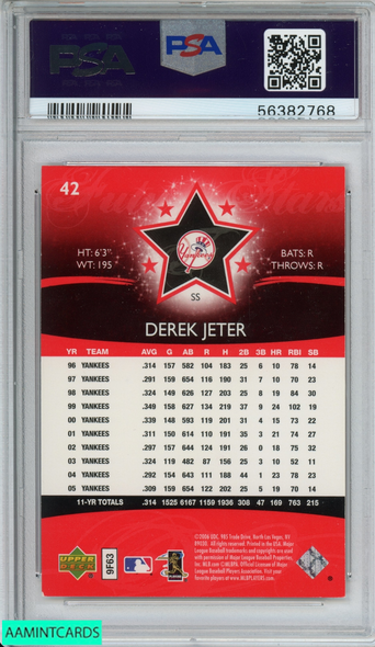 2006 UPPER DECK FUTURE STARS DEREK JETER #42 RED 255 OF 299 YANKEES PSA 6 EX-MT 56382768
