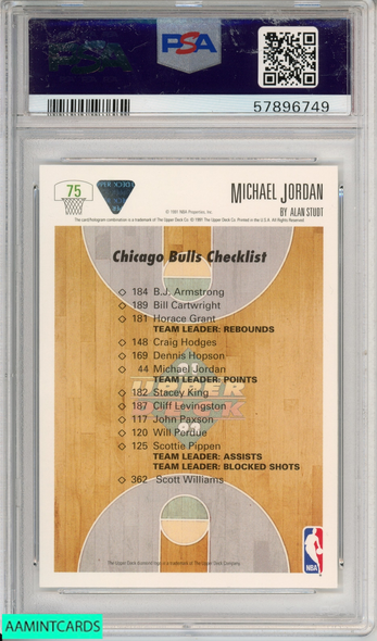 Lot Detail - 2001 Upper Deck Minors Centennial Bb- “MJ Salute Bat/Jersey  Combo”- #MJ-BJ Michael Jordan, Birmingham Barons