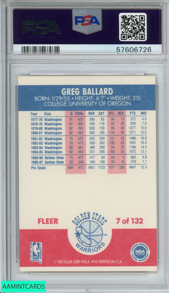 1987 FLEER GREG BALLARD #7 GOLDEN STATE WARRIORS PSA 7 NM 57606726