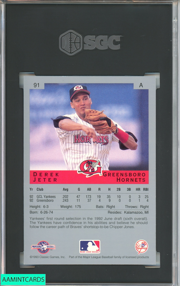 Derek Jeter New York Yankees 1993 Score Select # 360 Rookie Card