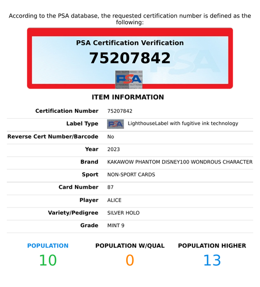 2023 KAKAWOW DISNEY100 WONDROUS CHARACTER ALICE #87 SILVER HOLO PSA 9 MINT 75207842