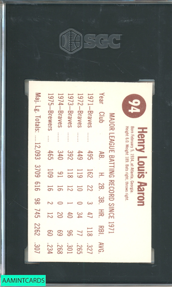 1976 HOSTESS HANK AARON #94 HAND CUT BREWERS HOF SGC 6.5 EX-NM+ 4566699