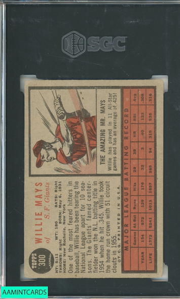 1962 TOPPS WILLIE MAYS #300 GIANTS HOF SGC 1 PR 5765861 1962 TOPPS WILLIE MAYS #300 GIANTS HOF SGC 1 PR 5765861