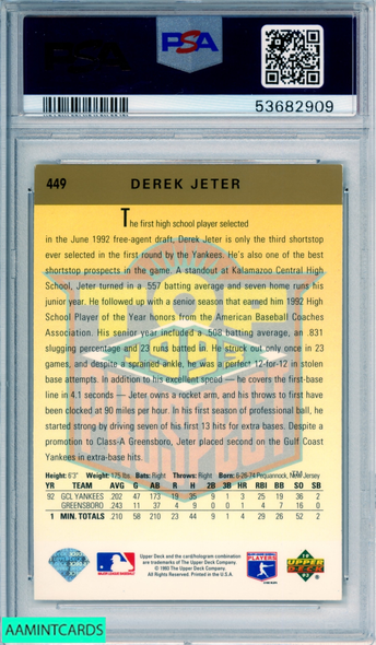 1993 UPPER DECK DEREK JETER #449 ROOKIE HOF NEW YORK YANKEES RC PSA 8 NM-MT 53682909 1993 UPPER DECK DEREK JETER #449 ROOKIE HOF NEW YORK YANKEES RC PSA 8 NM-MT 53682909