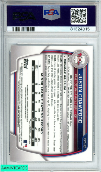 2023 BOWMAN JUSTIN CRAWFORD#CPAJC CHR PROS AU-BLUE CRATR REF OF 15O PSA 10 81324015 2023 BOWMAN JUSTIN CRAWFORD#CPAJC CHR PROS AU-BLUE CRATR REF OF 15O PSA 10 81324015