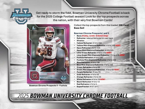 2025 Bowman Chrome University Football Jumbo Case - PRESALE