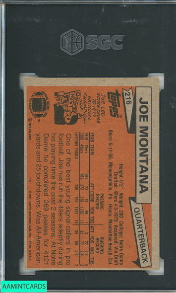 1981 TOPPS JOE MONTANA #216 ROOKIE RC SAN FRANCISCO 49ERS HOF SGC 3 VG 9241701 1981 TOPPS JOE MONTANA #216 ROOKIE RC SAN FRANCISCO 49ERS HOF SGC 3 VG 9241701