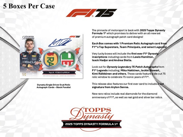 2025 Topps Dynasty Formula 1 Racing Hobby Case - PRESALE